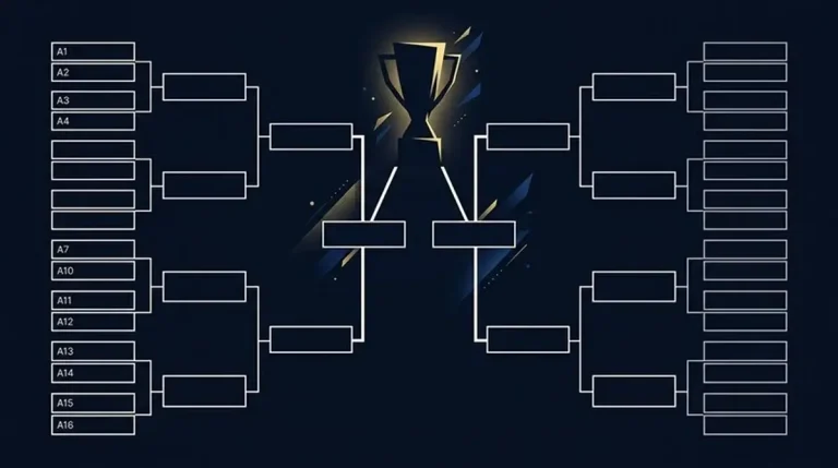 Bracket des huitièmes de finale du Mondial 2026 : tableau complet, dates, cotes vainqueur — et le parcours du Canada