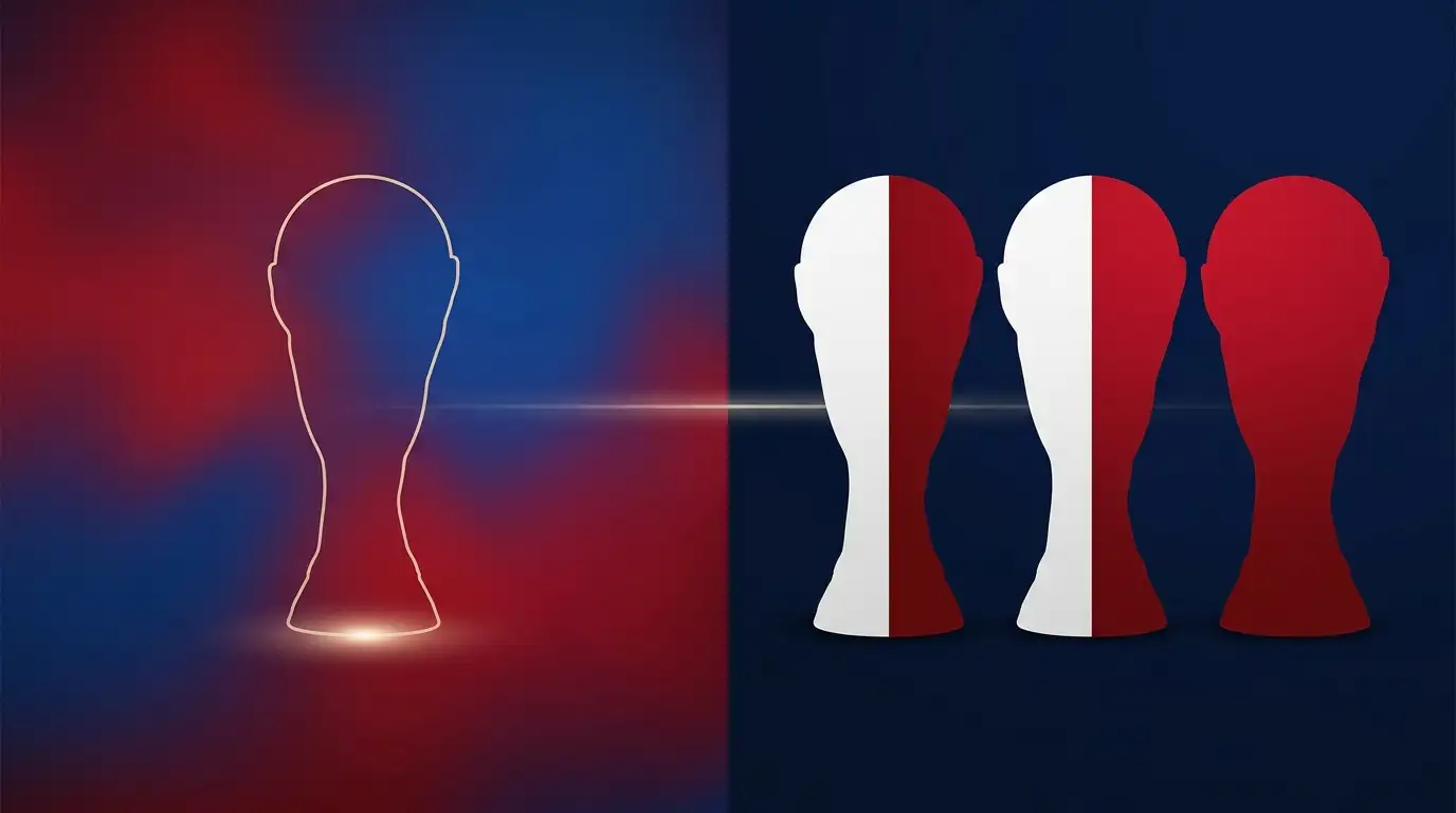 Graphique de comparaison : à gauche silhouette d'un trophée vide sur fond rouge-bleu (Norvège premier QF), à droite trois silhouettes de trophée remplies en rangée sur fond bleu marine (Angleterre trois QF consécutifs)